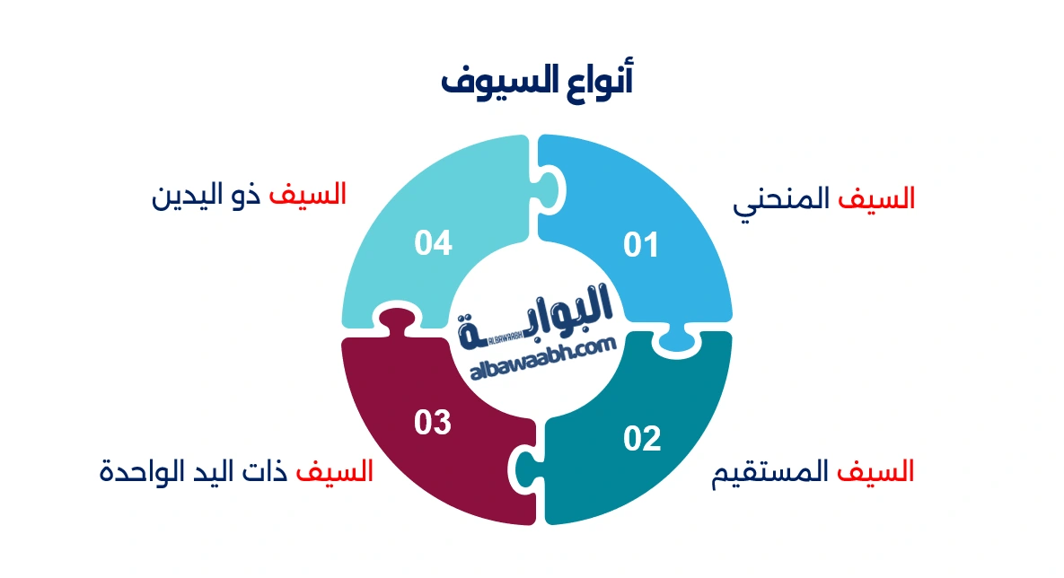 أسماء السيف