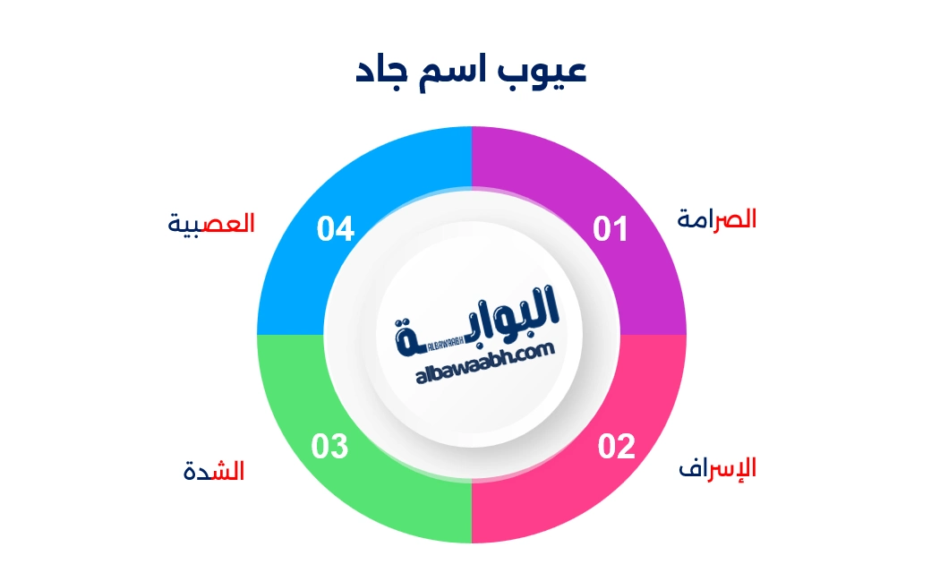 جاد: الجدية والإصرار في اسم قصير وعميق