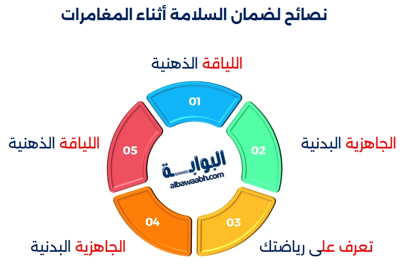 نصائح لضمان السلامة أثناء المغامرات