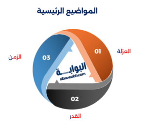 مئة عام من العزلة