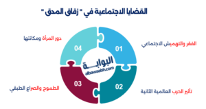 رواية "زقاق المدق