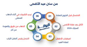 عيد الأضحى