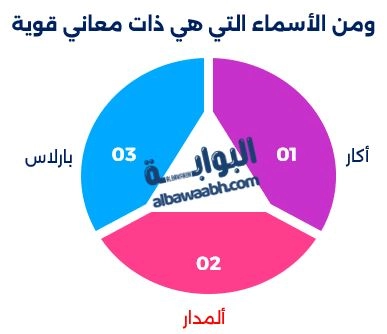 نصائح لاختيار اسم تركي مناسب