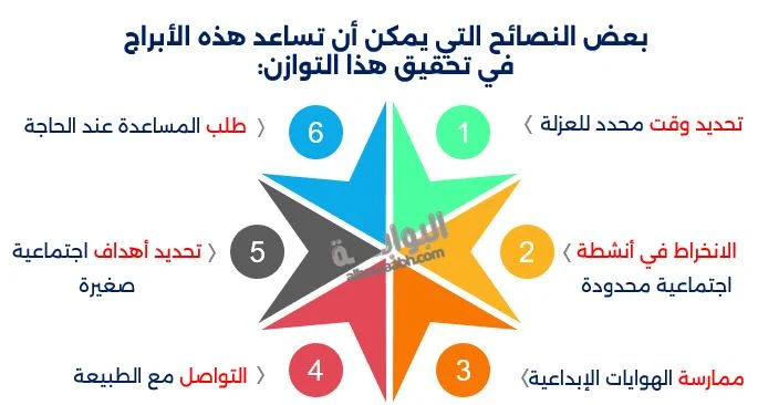 الأبراج التي توازن بين العزلة والحياة الاجتماعية