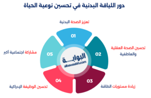 لماذا اللياقة البدنية مهمة