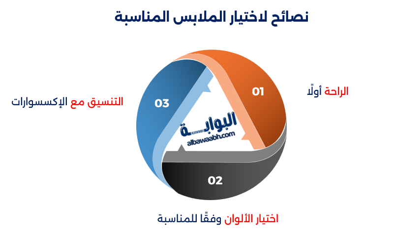 ملابس العيد