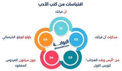 كلمات تعبر عن الروح