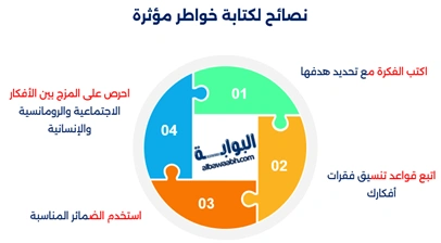 أجمل الخواطر الأدبية