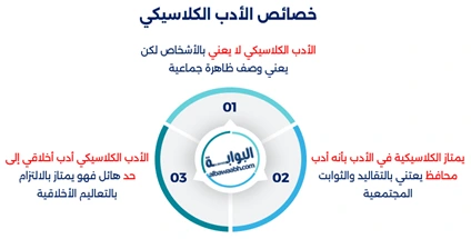 الكلاسيكية في الأدب تُفهم من خلال تعريف الأدب الكلاسيكي، وخصائص الأدب الكلاسيكي، وتطور الكلاسيكية في الأدب، وأهم أعمال الأدب الكلاسيكي