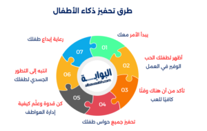 ألعاب ذكاء للأطفال 8 و10 سنوات ضمن مجموعة من الألعاب التي تنمي الذكاء عند الأطفال بطريقة ممتعة وتعليمية.