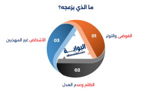 رجل برج الميزان