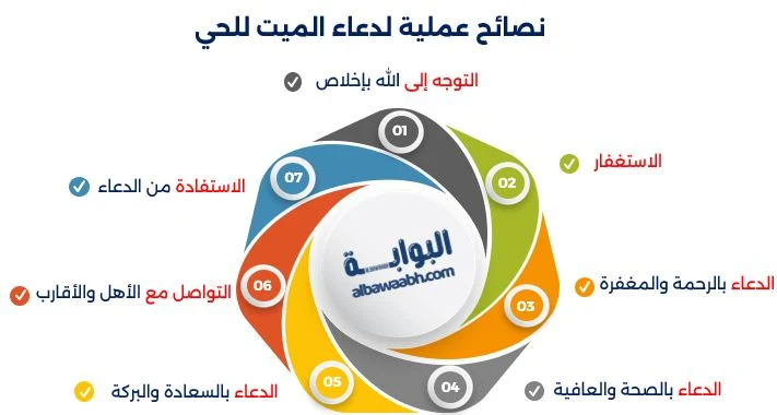 نصائح تطبيقية