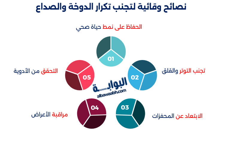 أسباب الدوخة والصداع