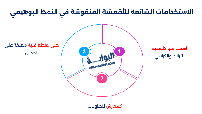 نمط بوهيمي في الديكور