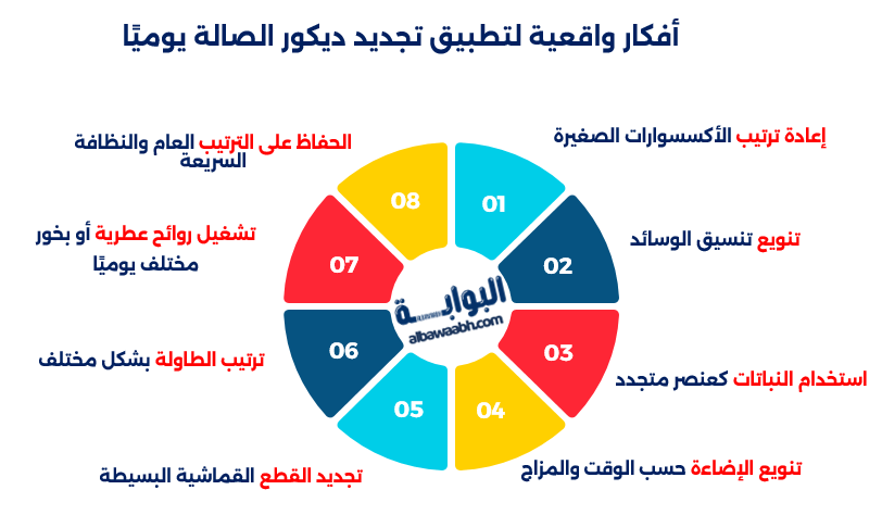 تجديد ديكور الصالة