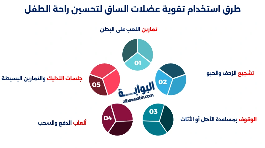 طرق استخدام تقوية عضلات الساق لتحسين راحة الطفل