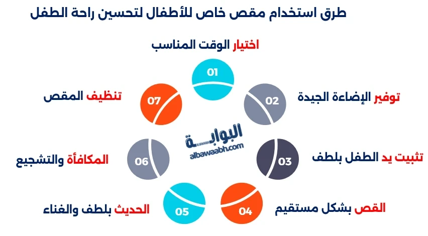 طرق استخدام مقص خاص للأطفال لتحسين راحة الطفل