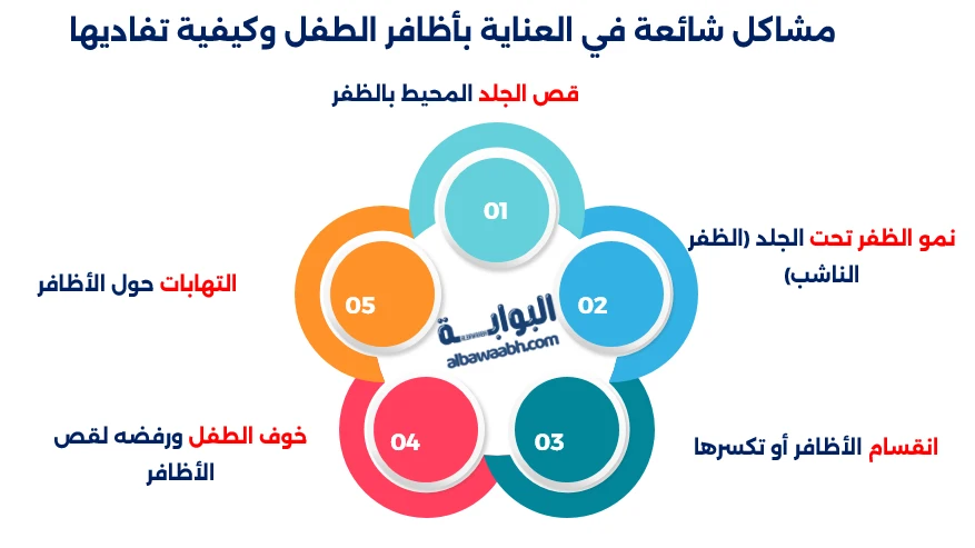 مشاكل شائعة في العناية بأظافر الطفل وكيفية تفاديها