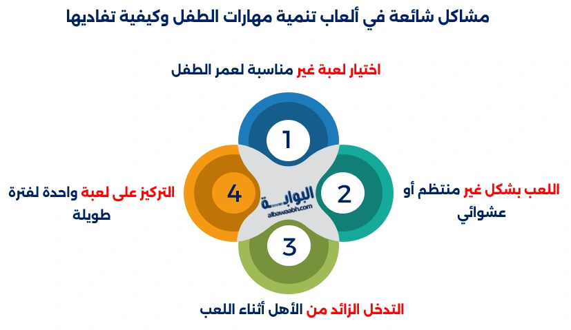 مشاكل شائعة في ألعاب تنمية مهارات الطفل وكيفية تفاديها
