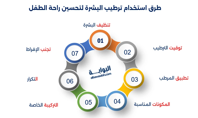 العناية ببشرة الطفل