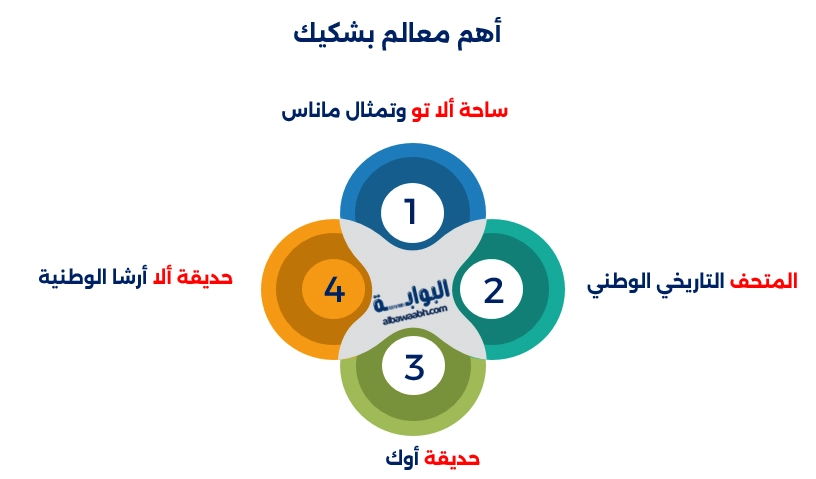 عاصمة قرغيز ستان