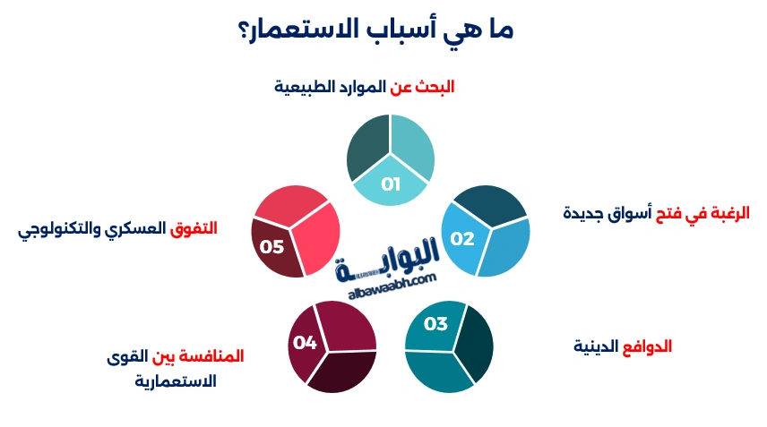 متي يبدأ الطفل في الزحف والمشي