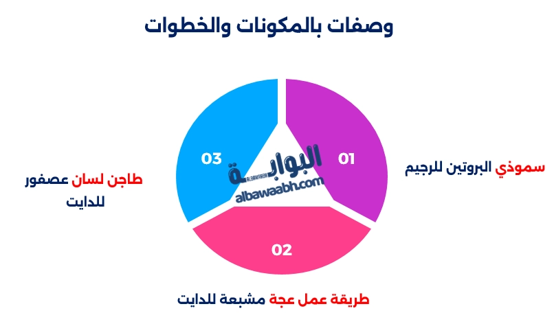 وصفات صحية للرجيم قليل السعرات
