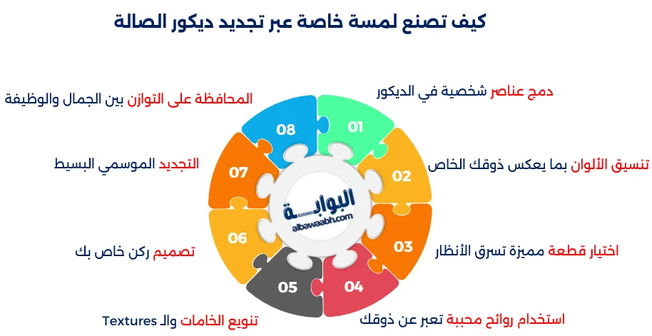 تجديد ديكور الصالة