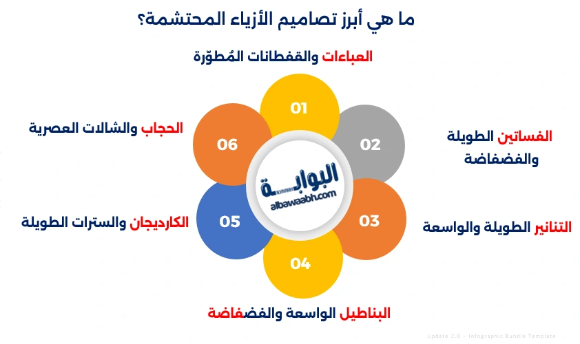 أزياء محتشمة