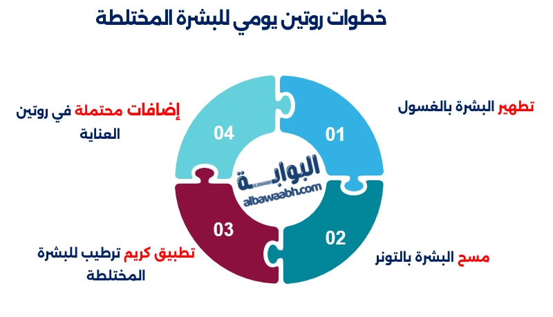 البشرة المختلطة كيف أعتني بها