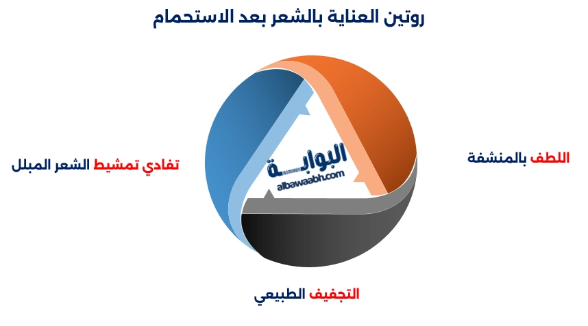 روتين العناية بالشعر