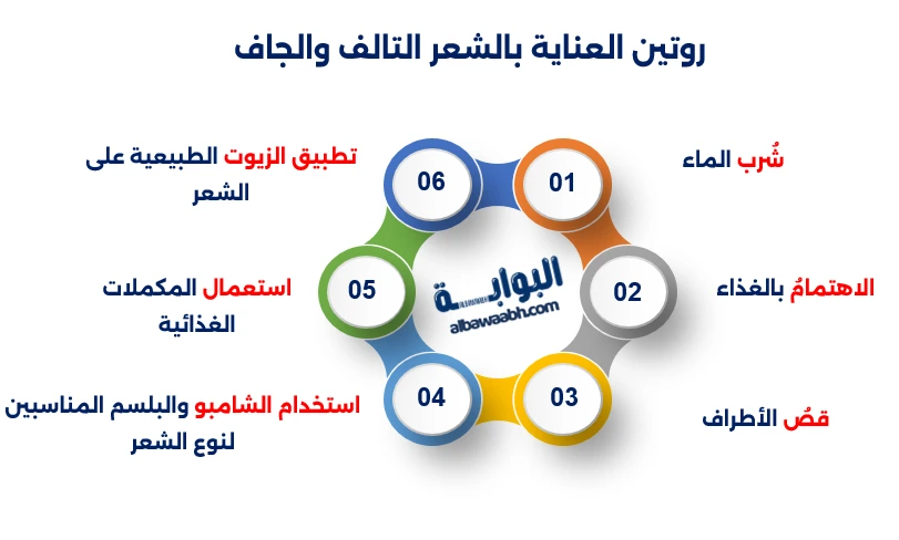 روتين العناية بالشعر