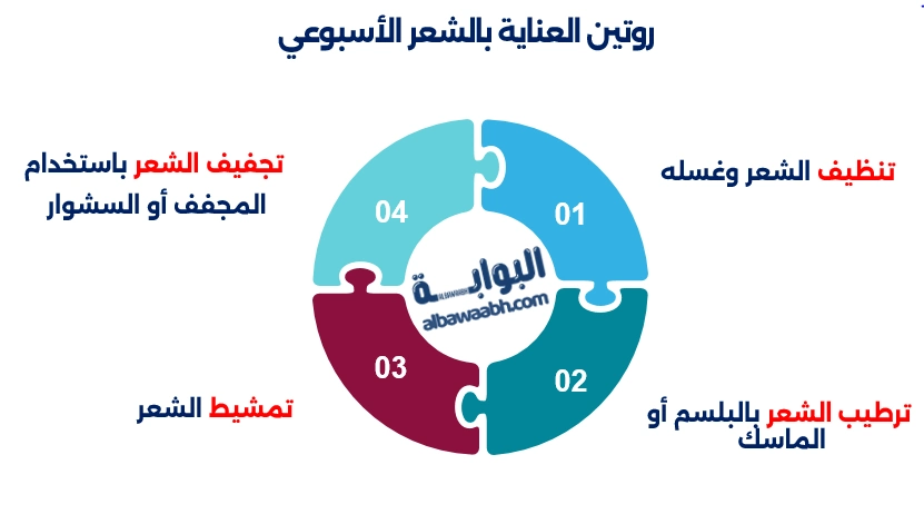 روتين العناية بالشعر