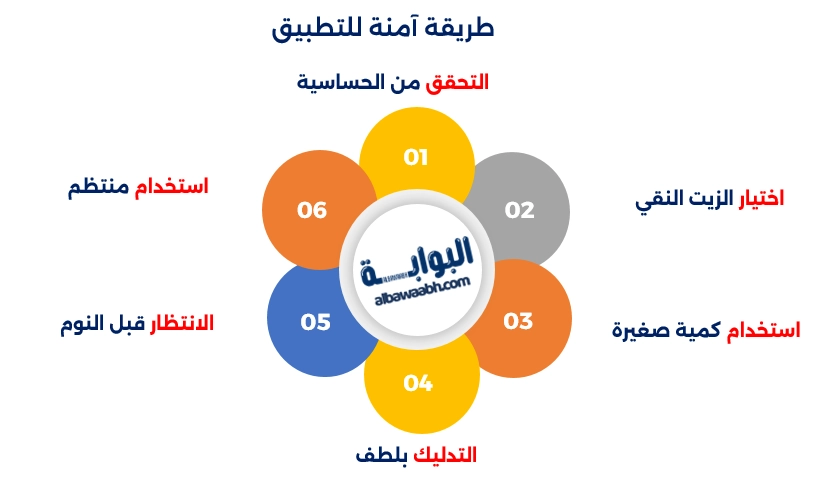 زيت اللوز الحلو للهالات