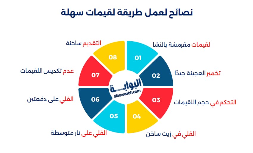 لقيمات مقرمشة