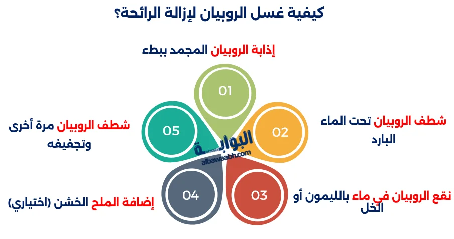 طريقة تنظيف الأسماك والروبيان