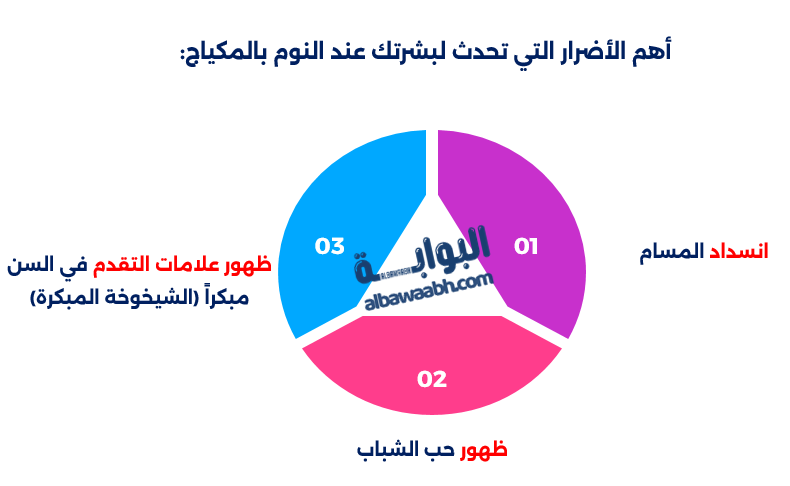 أخطاء شائعة في العناية بالبشرة
