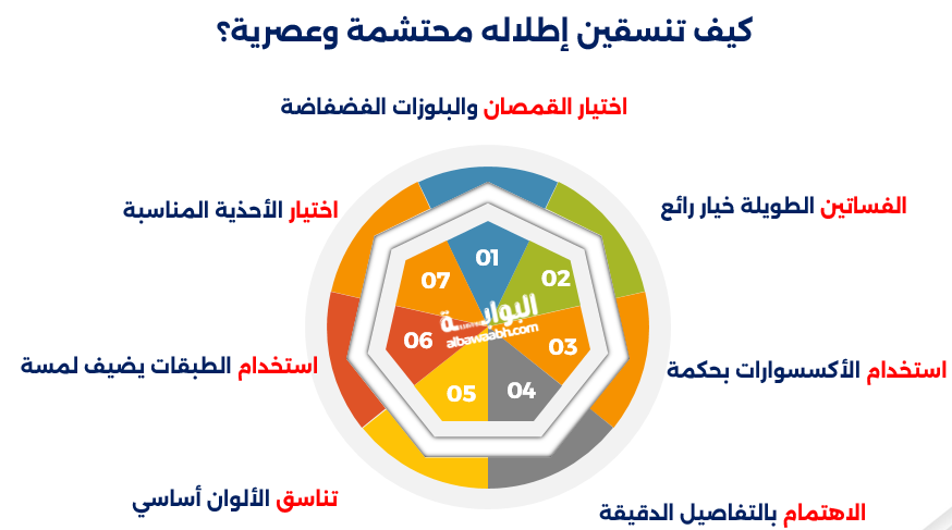 أزياء محتشمة