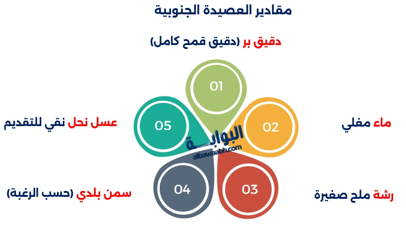عصيدة جنوبية بالعسل