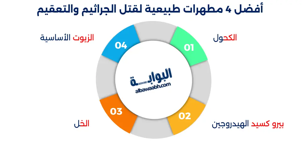 تعقيم المنزل