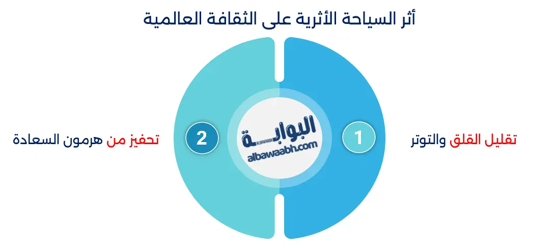 تأثير السباحة على الصحة النفسية