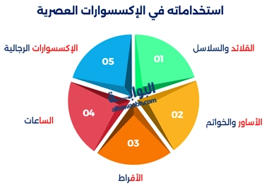 إكسسوارات ذهب مطلي