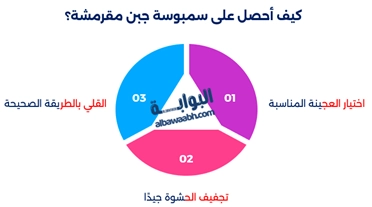 سمبوسة بالجبن الكريمي