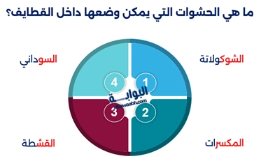 القطايف المحشية