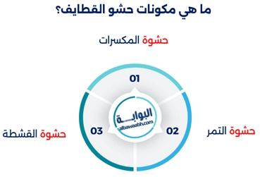 القطايف المحشية