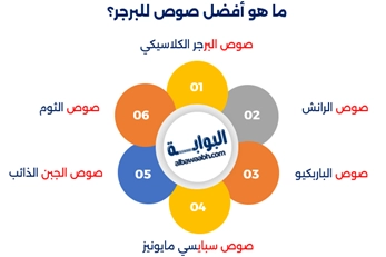 أفضل صوص للبرجر