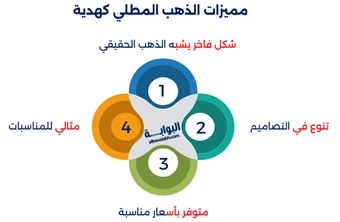 إكسسوارات ذهب مطلي