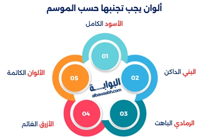 ألوان الموضة لهذا الموسم