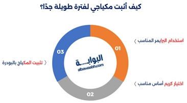 تثبيت المكياج لفترة طويلة