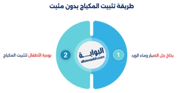 تثبيت المكياج لفترة طويلة